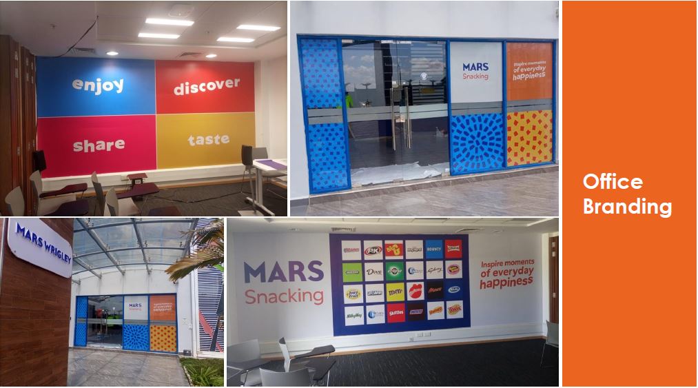 Brand Identity Example