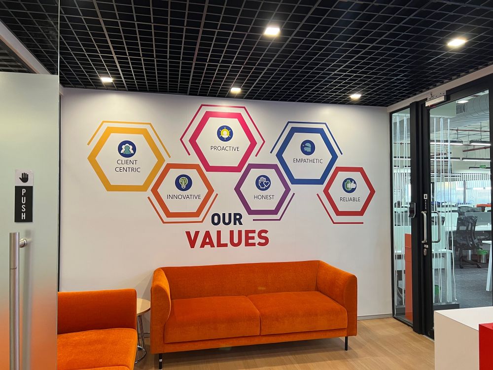 Brand Identity Example